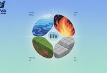 how to make life in infinite craft
